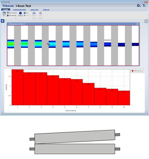 NPAT™ Nip Pressure Alignment Tool : Quote, RFQ, Price and Buy.